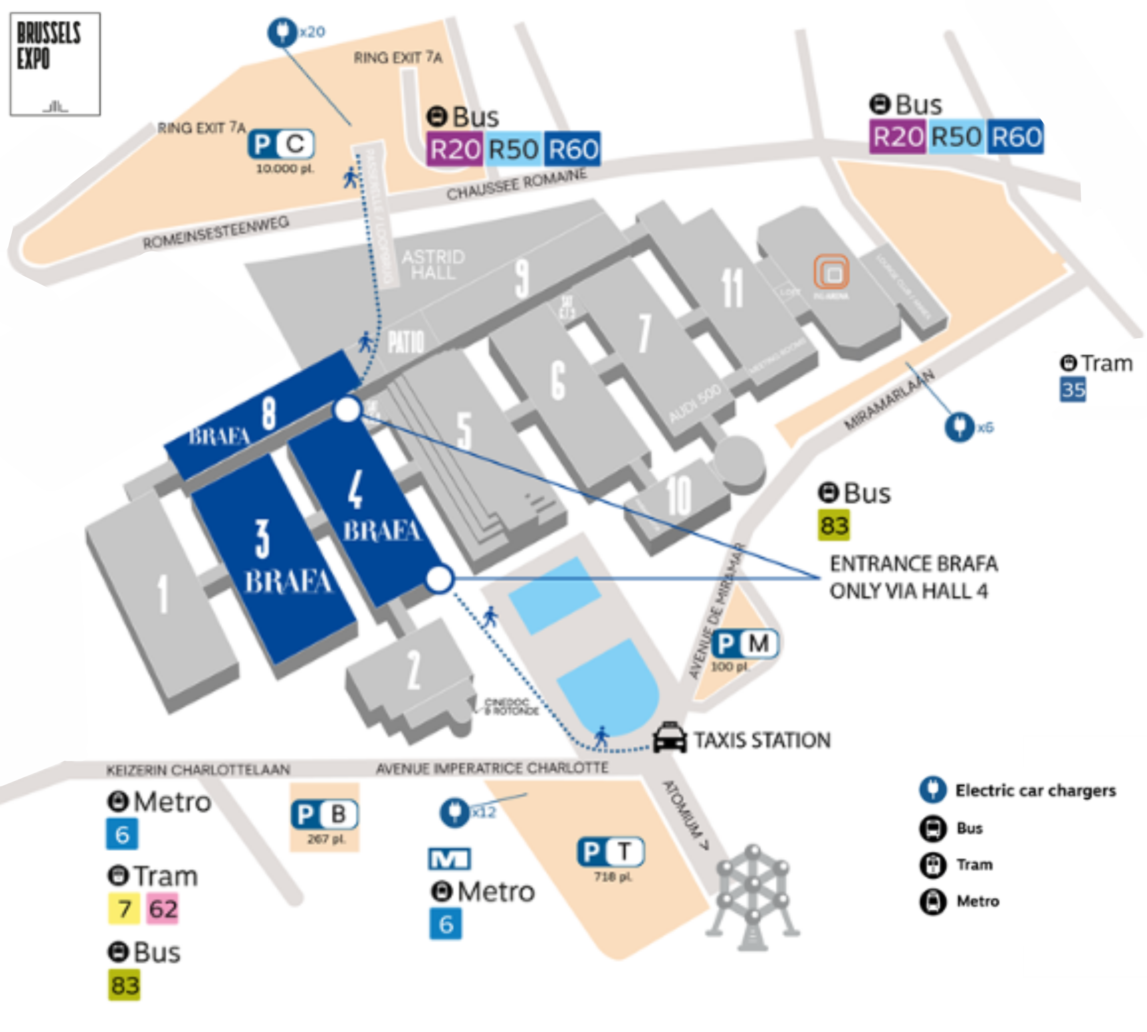 practical information